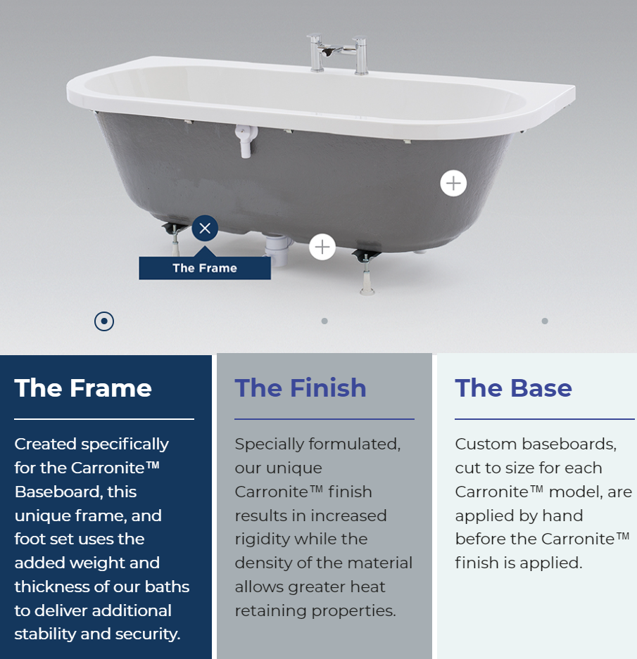 Carronite from Carron Baths, from At home Bathrooms in Uk