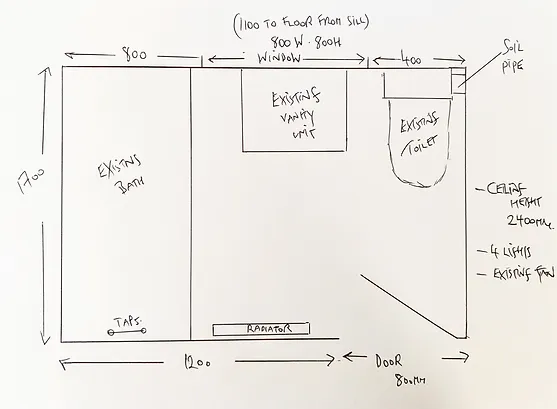 bathroom planning room dimensions